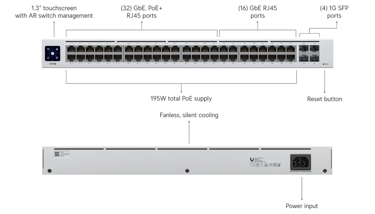 UniFi Switch 48 PoE