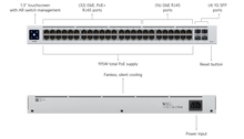 Load image into Gallery viewer, UniFi Switch 48 PoE
