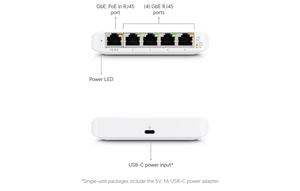 UniFi Switch Flex Mini