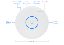 Load image into Gallery viewer, UniFi Access Point WiFi 7 Pro XG