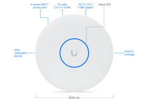 UniFi Access Point WiFi 7 Pro XG
