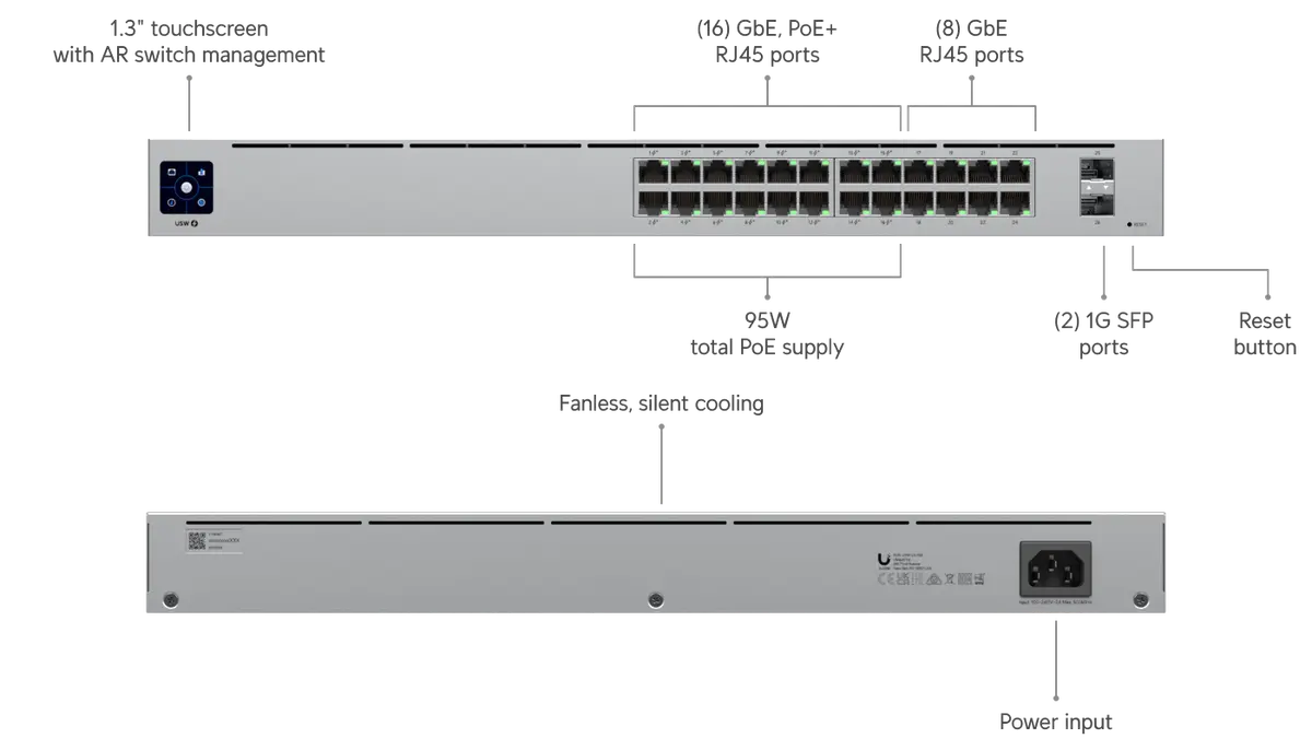 UniFi Switch 24 PoE