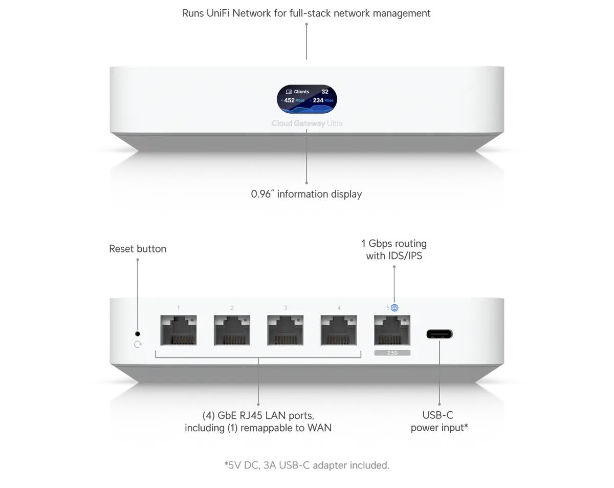 UniFi Cloud Gateway Ultra