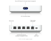 Load image into Gallery viewer, UniFi Cloud Gateway Ultra