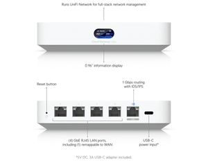 UniFi Cloud Gateway Ultra