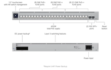 Load image into Gallery viewer, UniFi Switch Pro Max 24 PoE