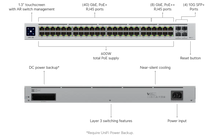 Load image into Gallery viewer, UniFi Switch Pro 48 PoE