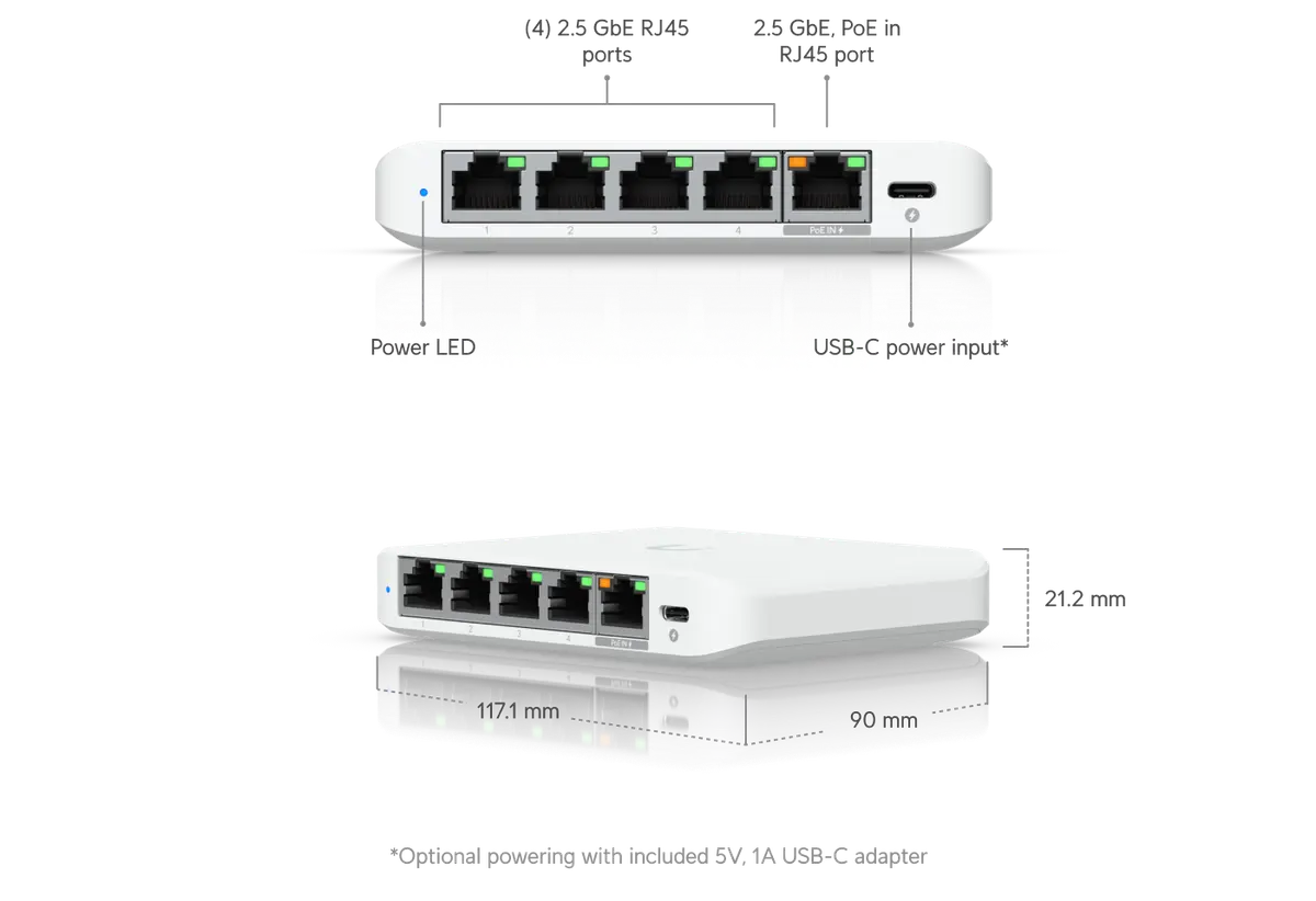 UniFi Switch Flex Mini 2.5G 5‑Port