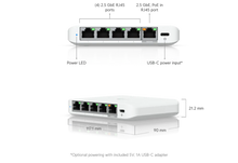 Load image into Gallery viewer, UniFi Switch Flex Mini 2.5G 5‑Port