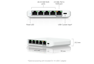 UniFi Switch Flex Mini 2.5G 5‑Port