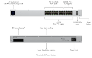 UniFi Switch Pro 24 PoE