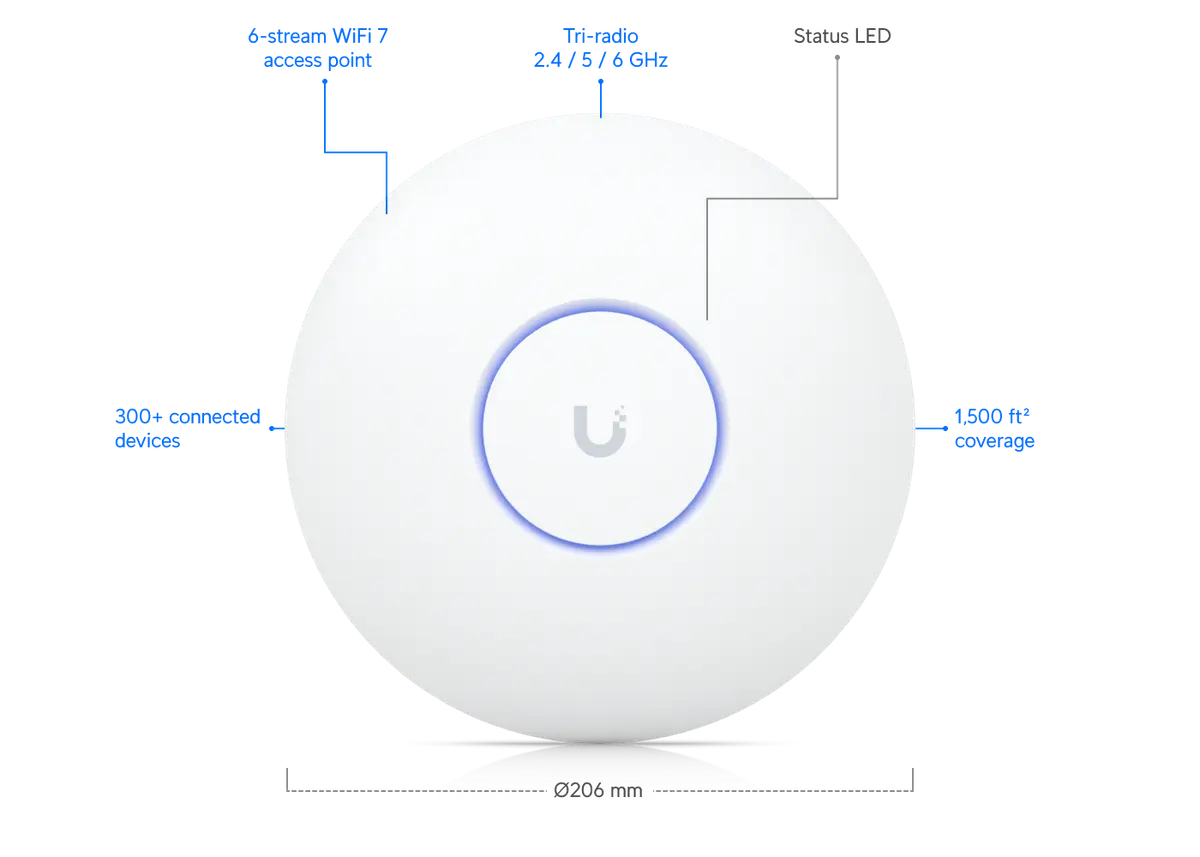 UniFi Access Point WiFi 7 Pro