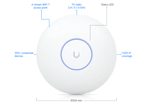 Load image into Gallery viewer, UniFi Access Point WiFi 7 Pro