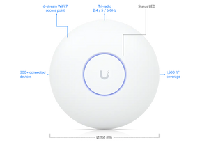 UniFi Access Point WiFi 7 Pro