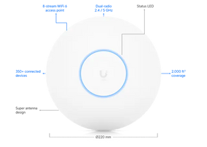 UniFi Access Point WiFi 6 Long‑Range