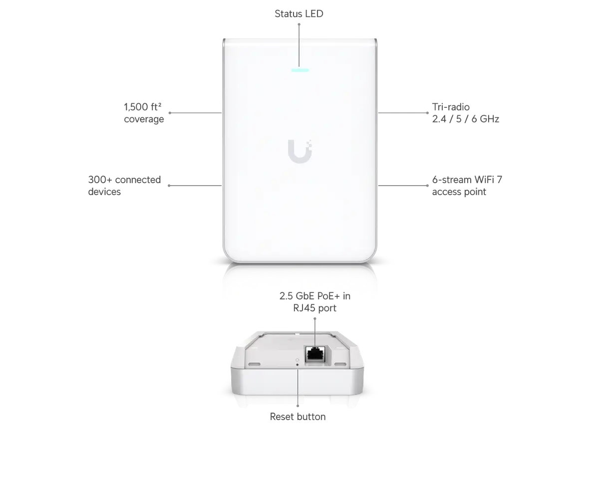 UniFi Access Point WiFi 7 Pro Wall
