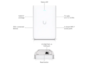 UniFi Access Point WiFi 7 Pro Wall