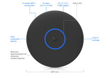 Load image into Gallery viewer, UniFi Access Point WiFi 7 Pro XGS