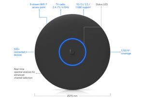 UniFi Access Point WiFi 7 Pro XGS