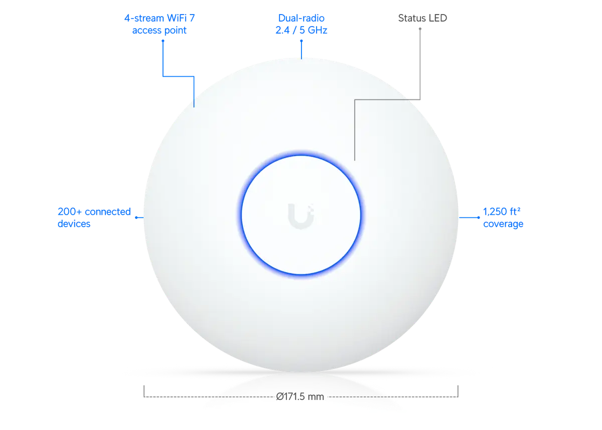 UniFi Access Point WiFi 7 Lite