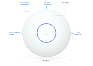 UniFi Access Point WiFi 7 Lite