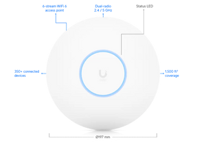 UniFi Access Point WiFi 6 Pro