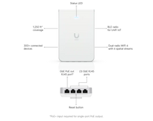 Load image into Gallery viewer, UniFi Access Point WiFi 6 In‑Wall