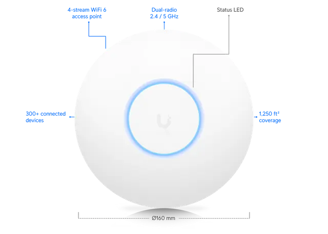 UniFi Access Point WiFi 6 Lite