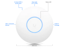 Load image into Gallery viewer, UniFi Access Point WiFi 6 Lite