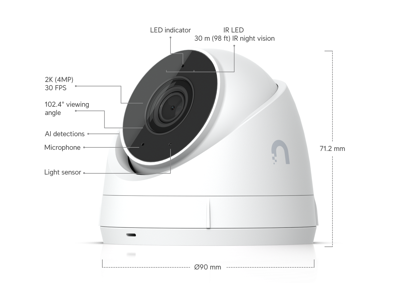 UniFi NVR Instant Kit contents