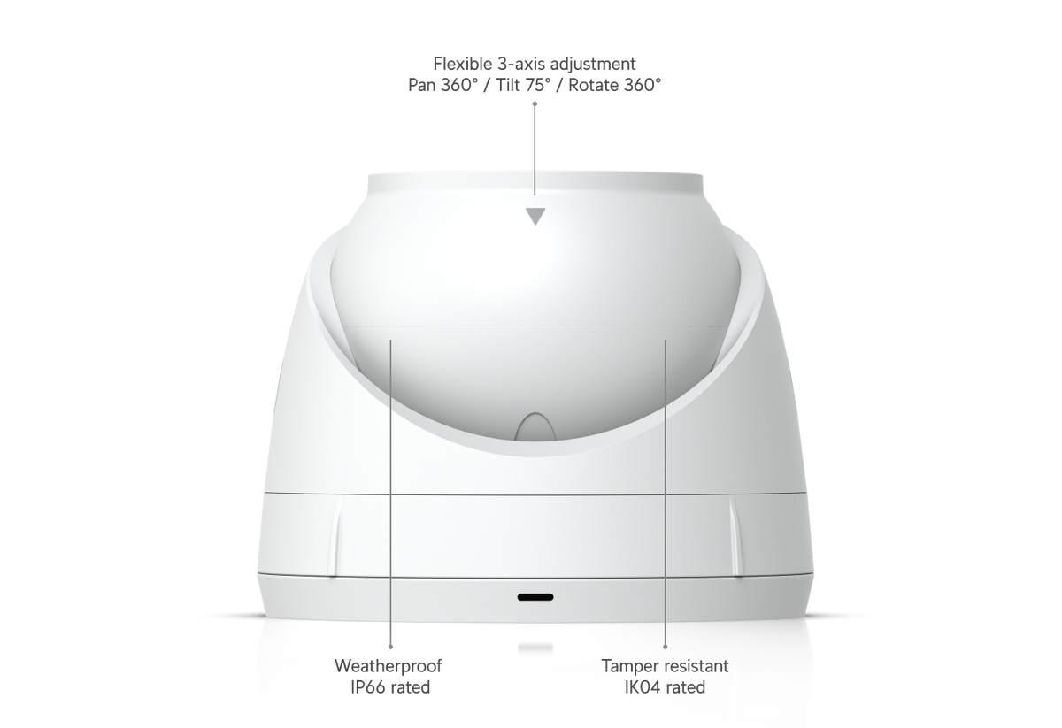 UniFi NVR Instant Kit
