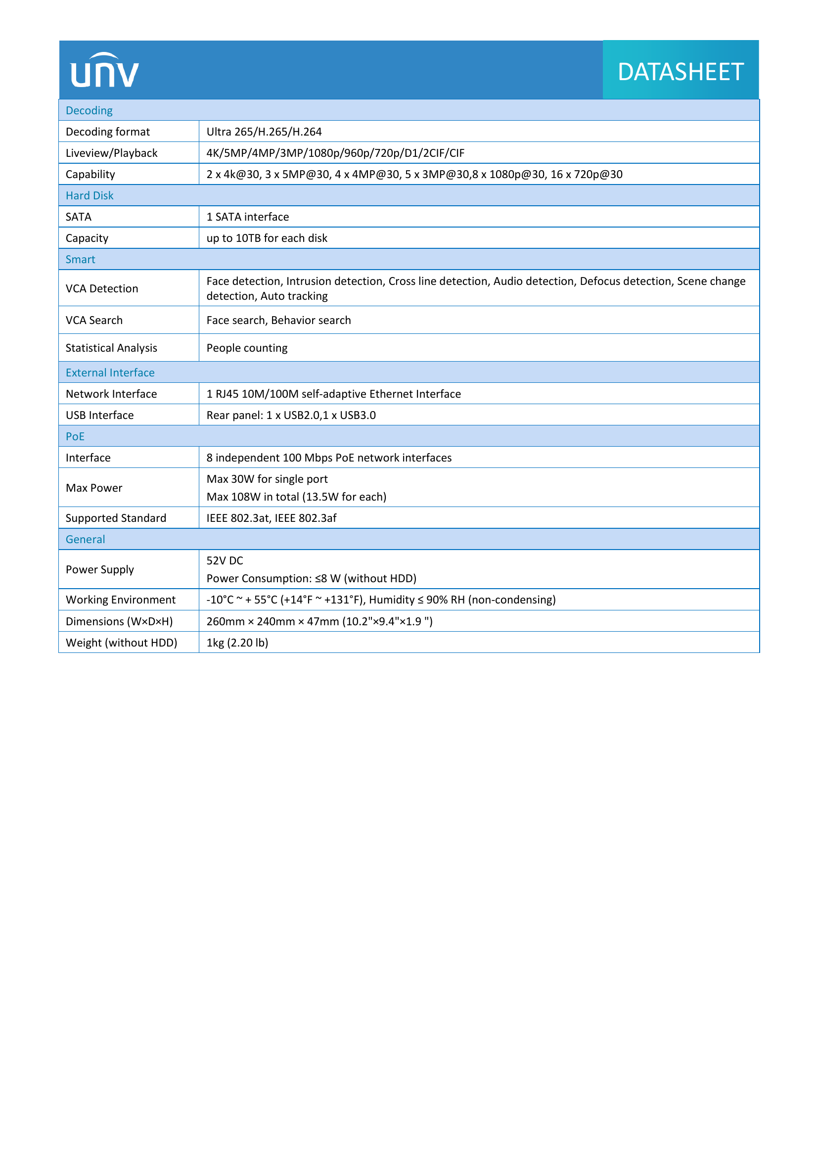 NVR301-08X-P8 8-Channel Compact PoE NVR