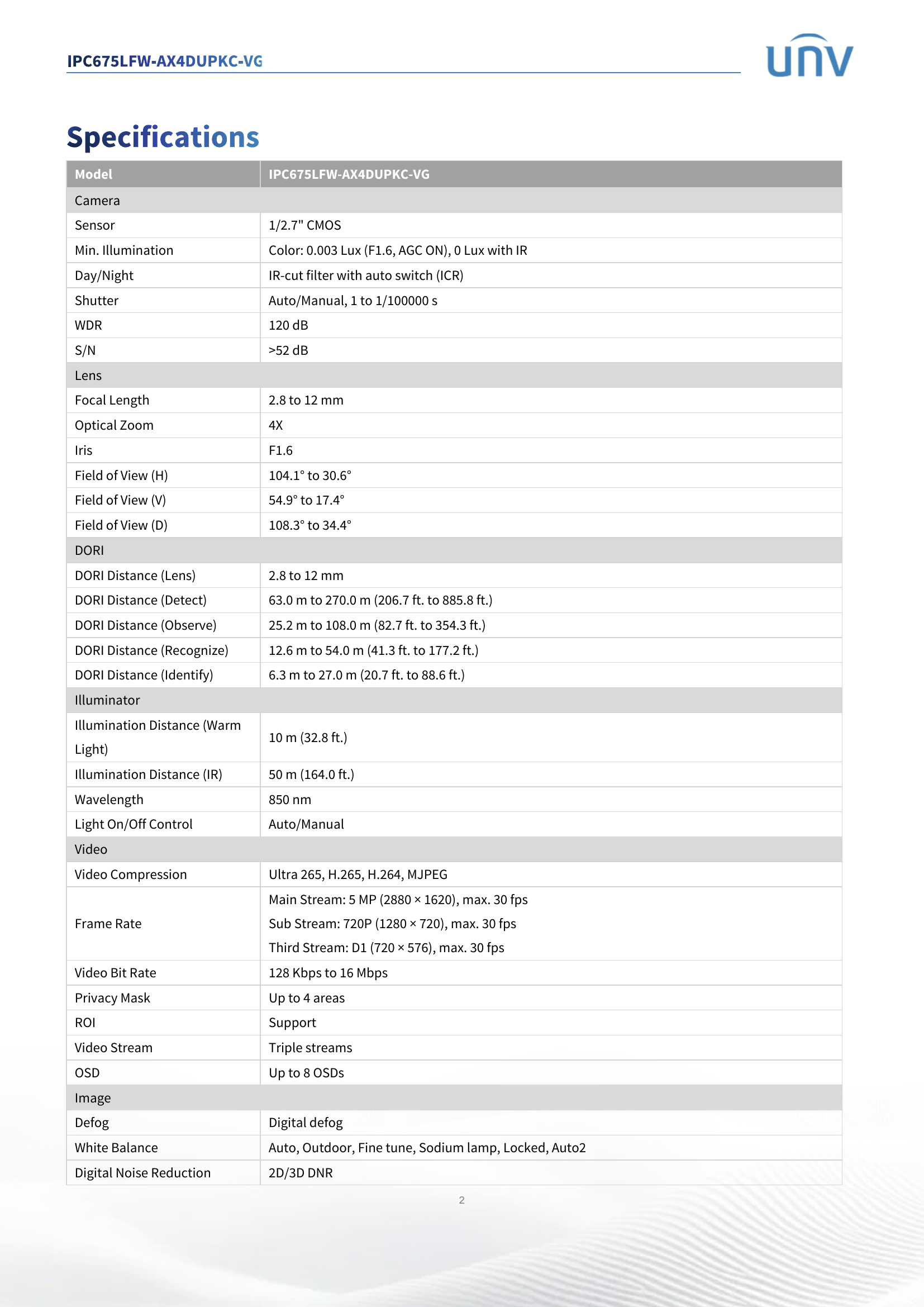 IPC675LFW-AX4DUPKC-VG 3" PTZ Active Deterrence 5MP