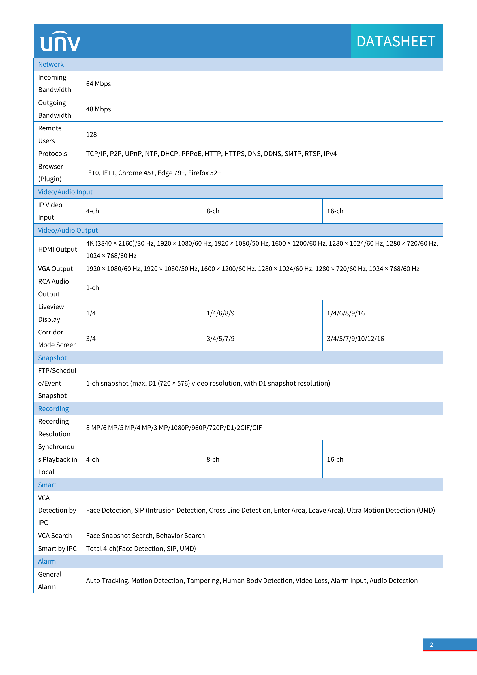 NVR301‑08LS3‑P8 • 8‑Channel PoE NVR