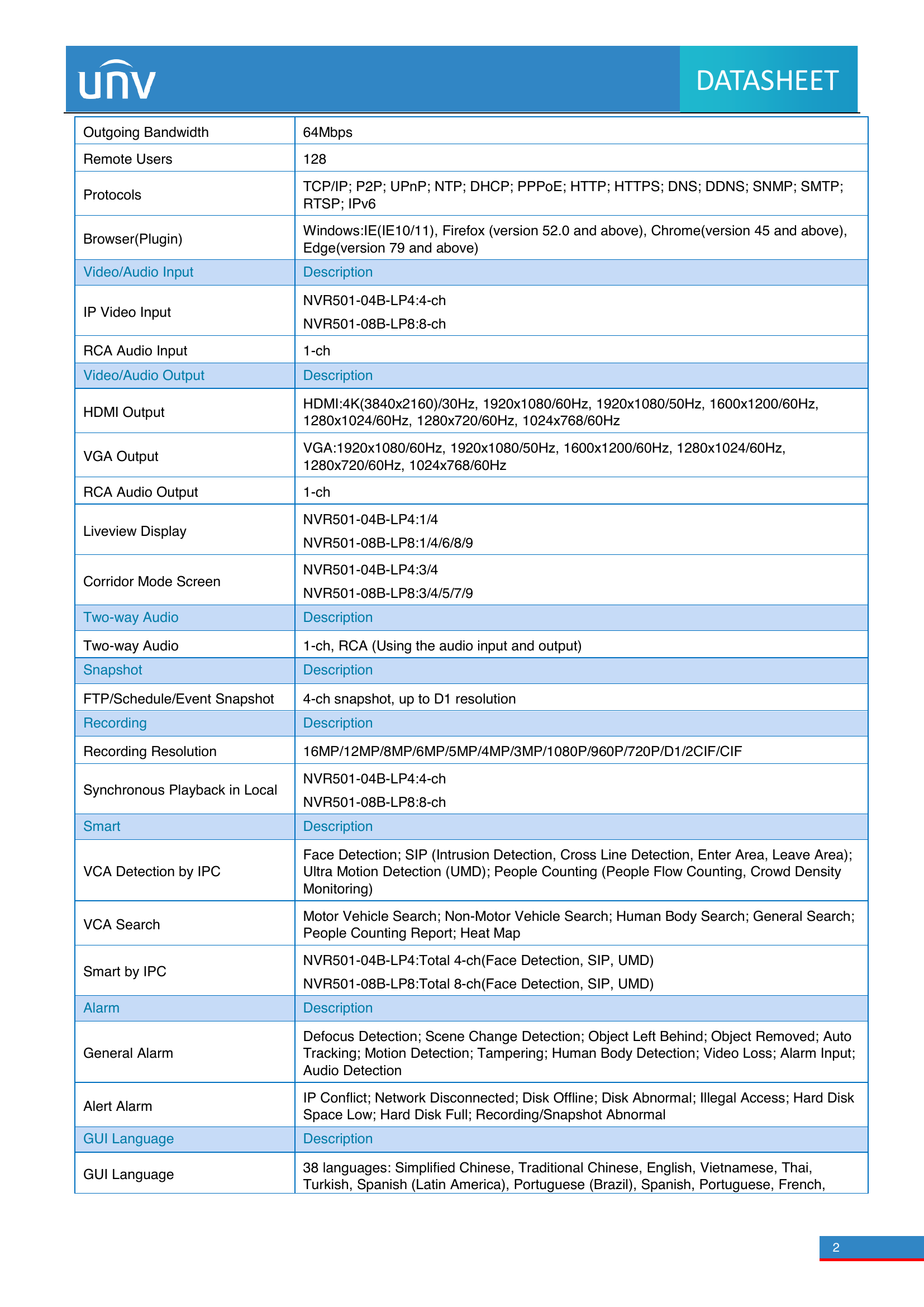 NVR501-08B-LP8 8-Channel NVR