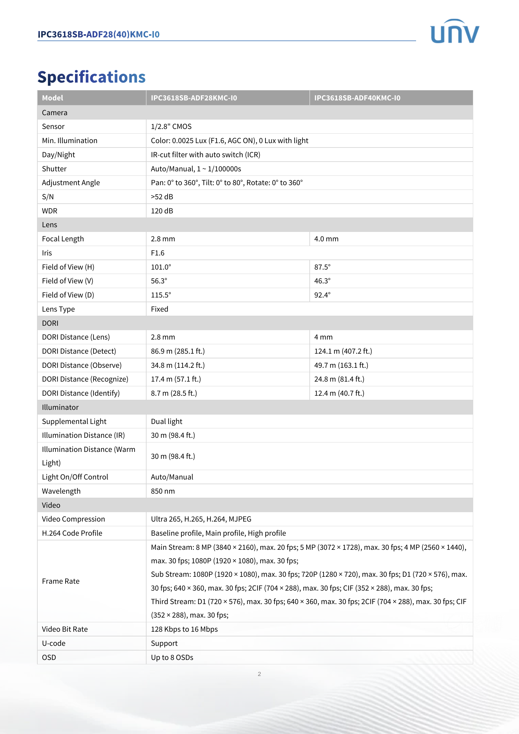 Tri-Guard Active Deterrence Ultra-HD 8MP