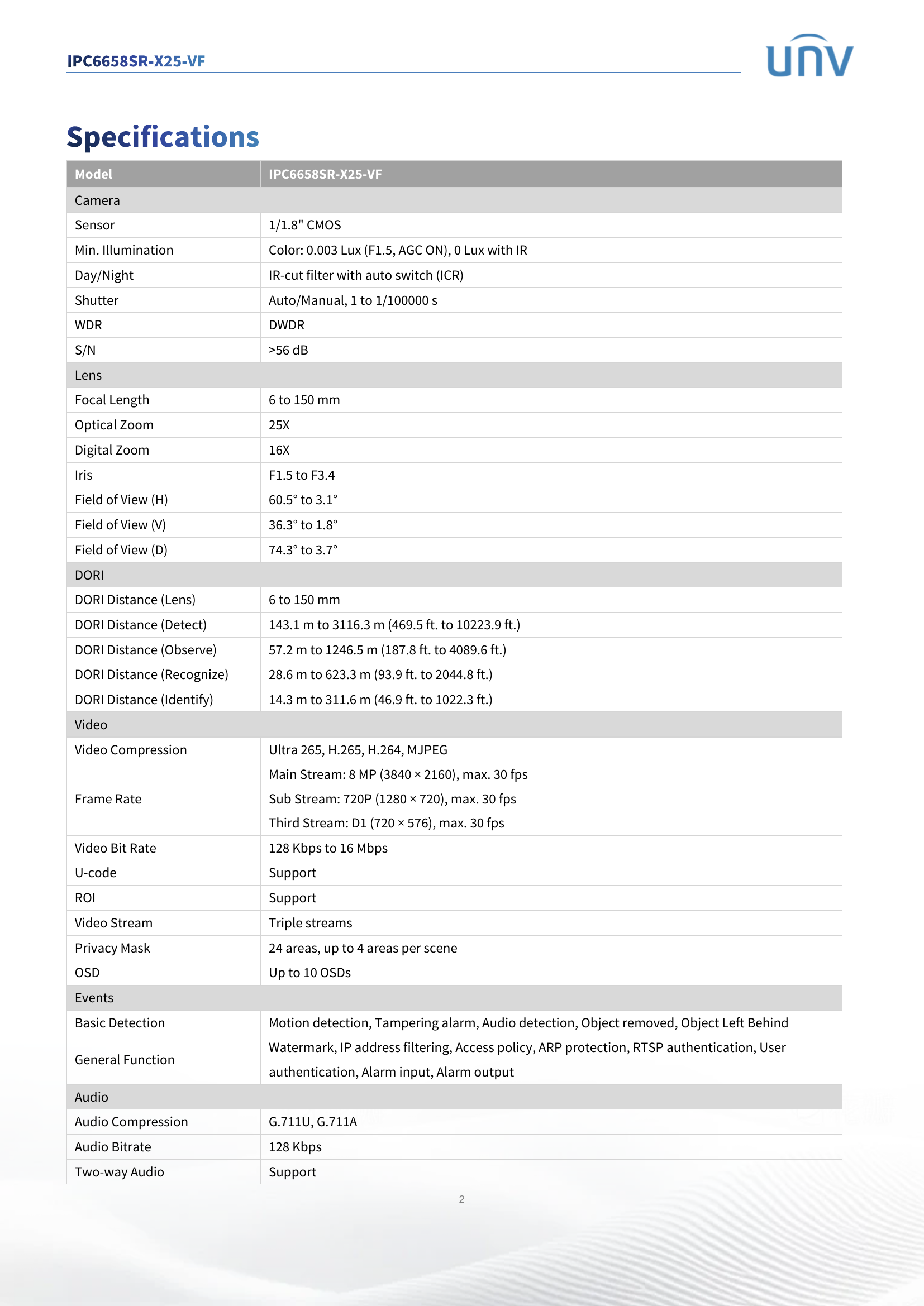 IPC6685SR-X25-VF 6" PTZ 8MP