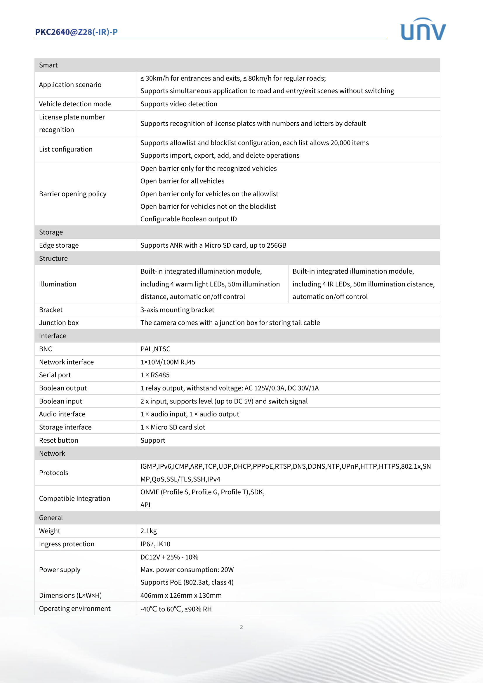 LPR Long-Range White Light 4MP