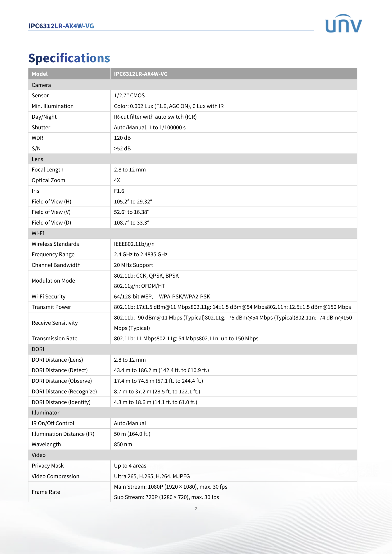 IPC6312LR-AX4W-VG 3" Wi-Fi PTZ 2MP