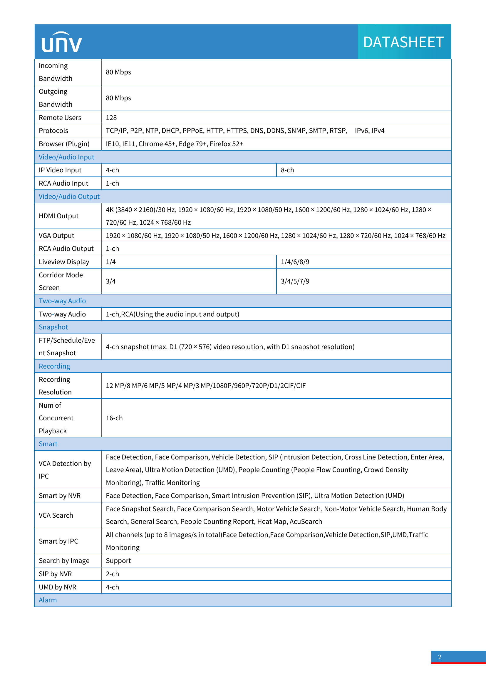 NVR301‑04B‑P4‑IQ • 4‑Channel PoE NVR