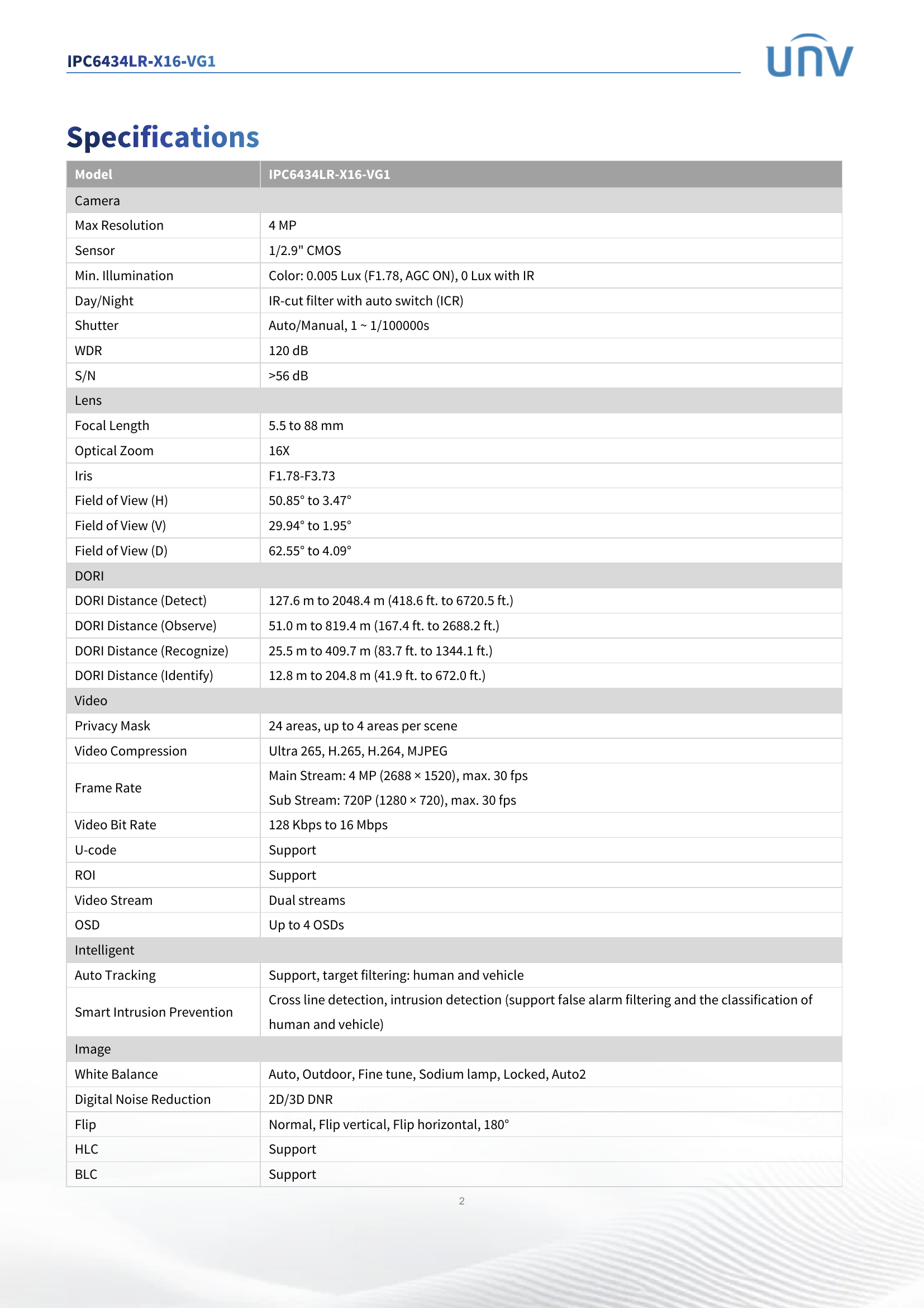 IPC6434LR-X16-VG1 4" PTZ 4MP