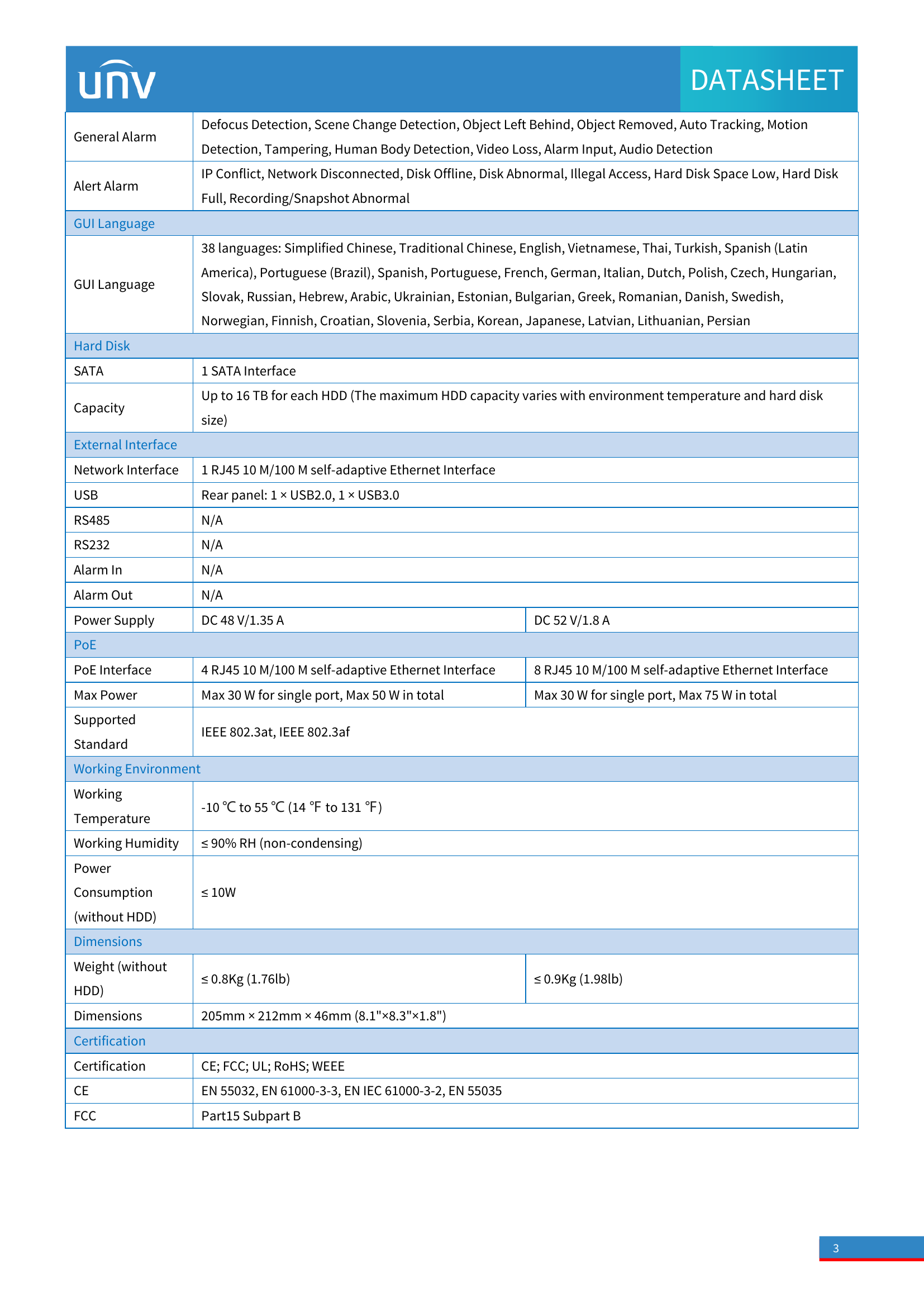 NVR501‑08B‑LP8 • 8‑Channel PoE NVR