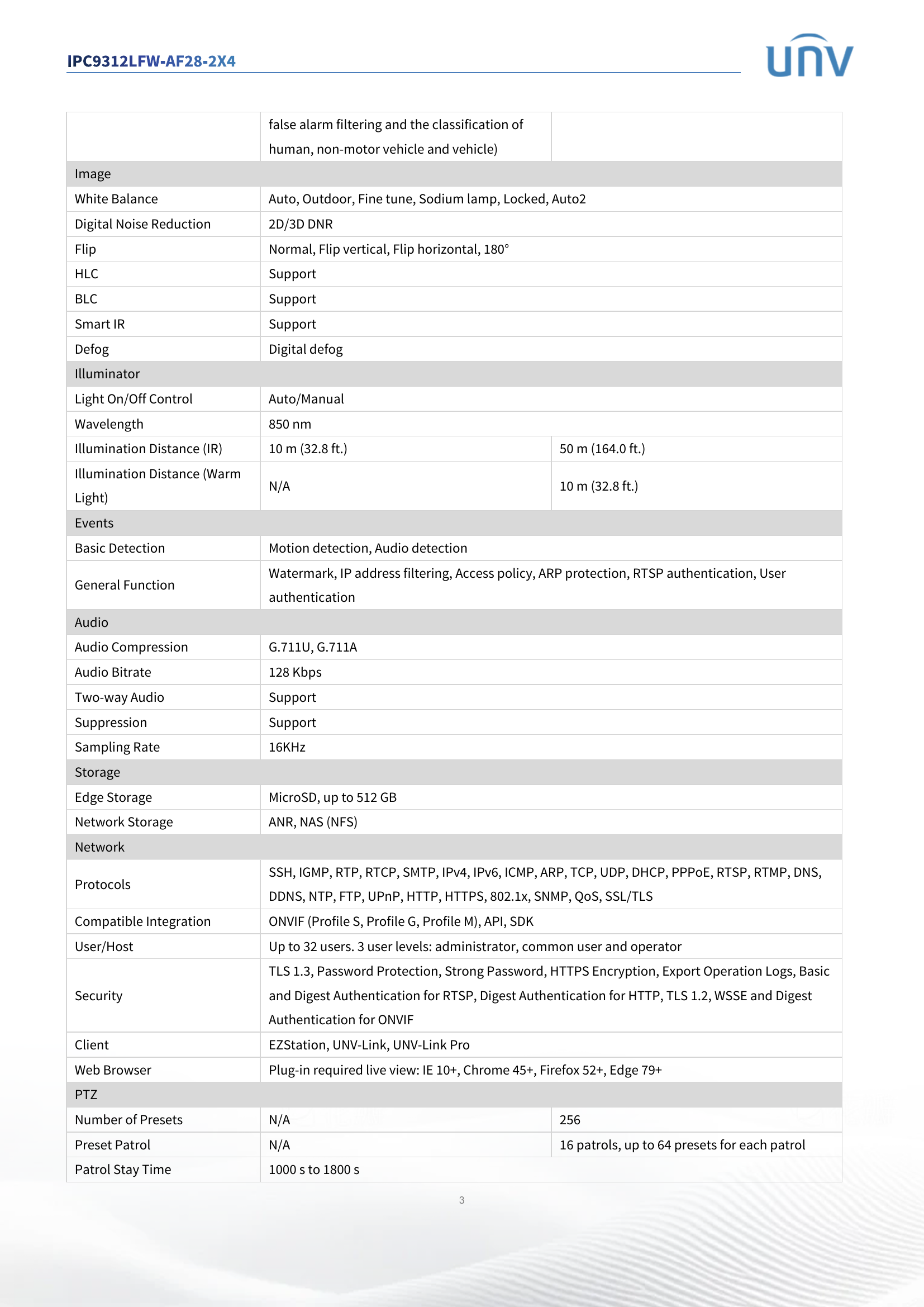 IPC9312LFW-AF28-2X4 3" Dual-Lens PTZ