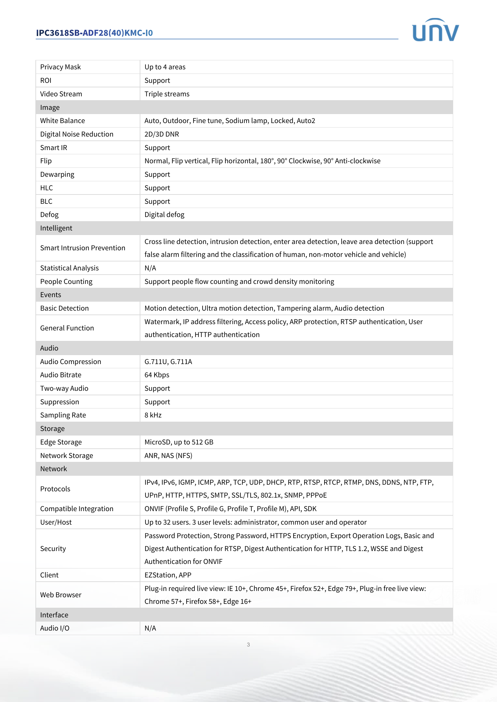 Tri-Guard Active Deterrence Ultra-HD 8MP