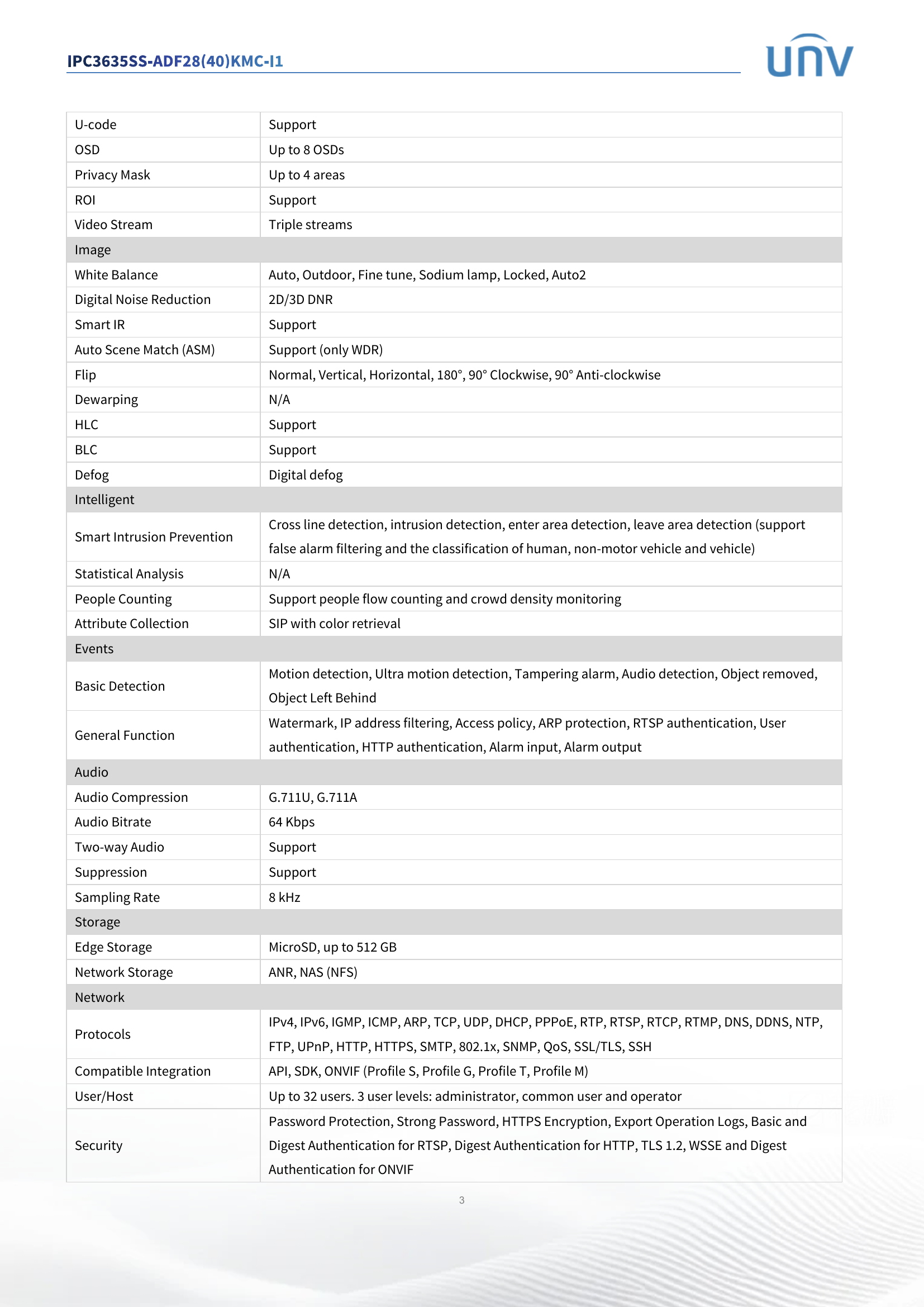 Tri-Guard 2.1 Color Retrieval AI 5MP