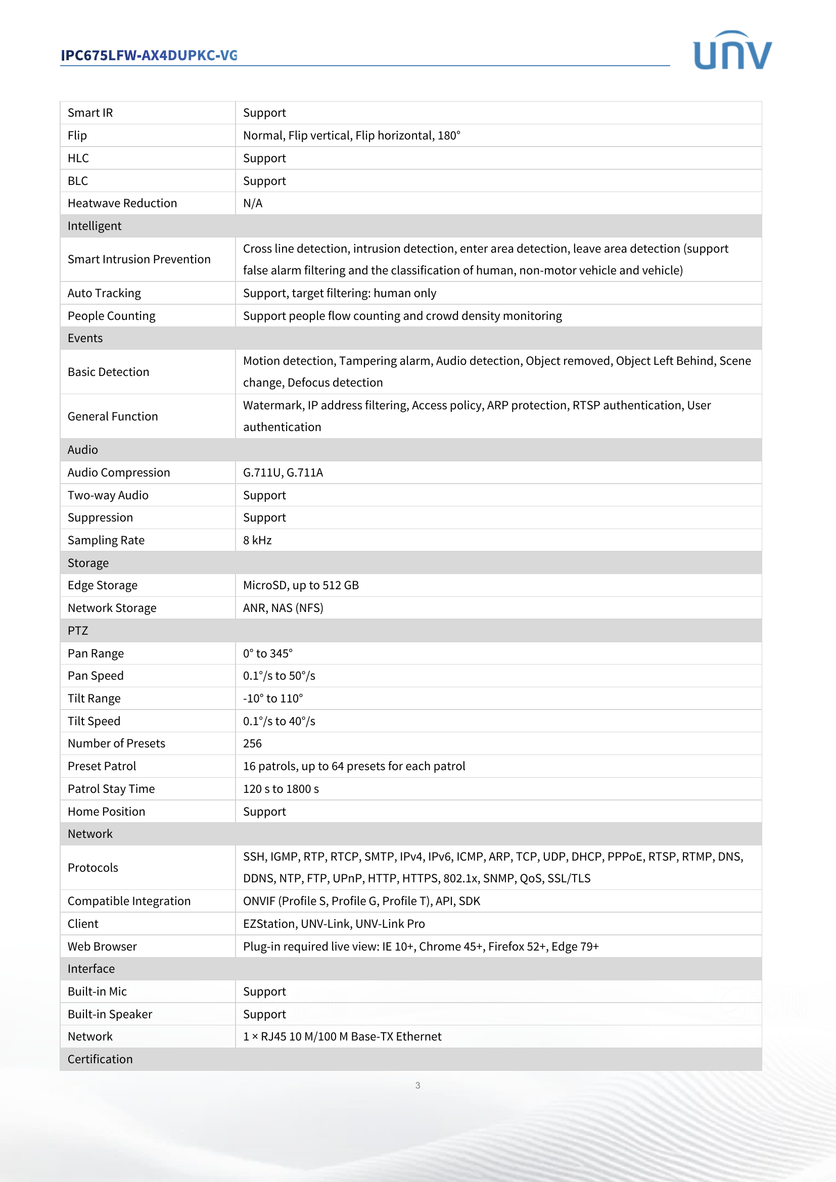 IPC675LFW-AX4DUPKC-VG 3" PTZ Active Deterrence 5MP