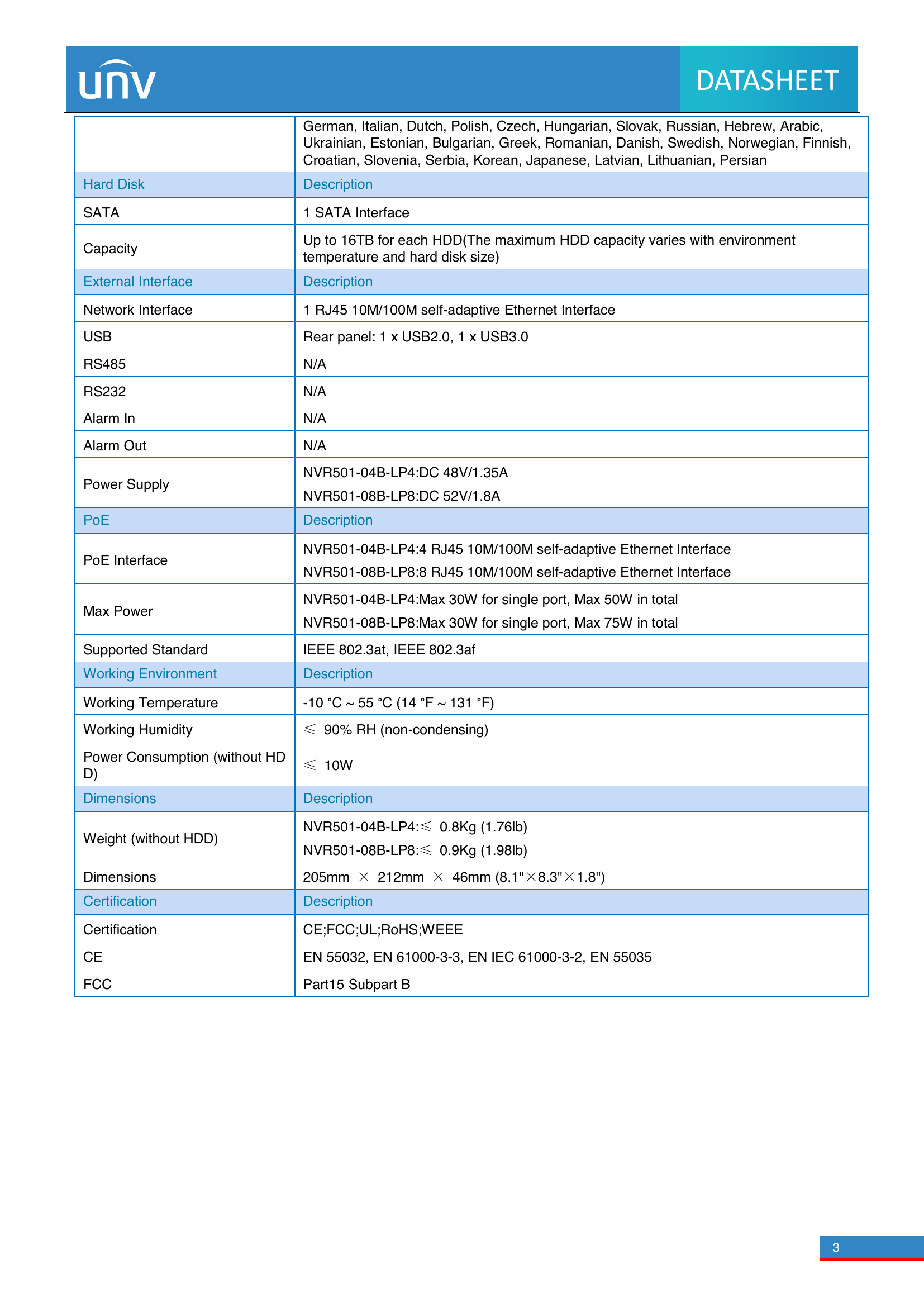 NVR501-08B-LP8 8-Channel NVR