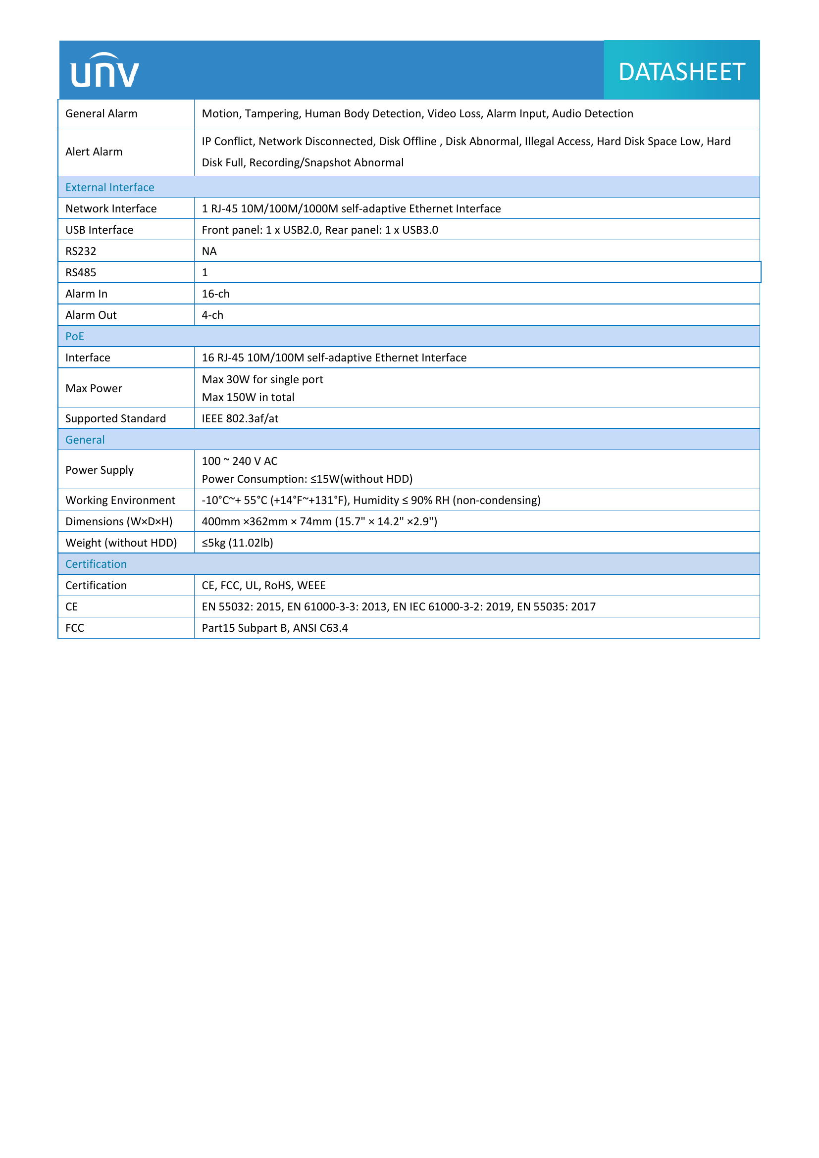 NVR304-16S-P16 16-Channel Standard PoE NVR