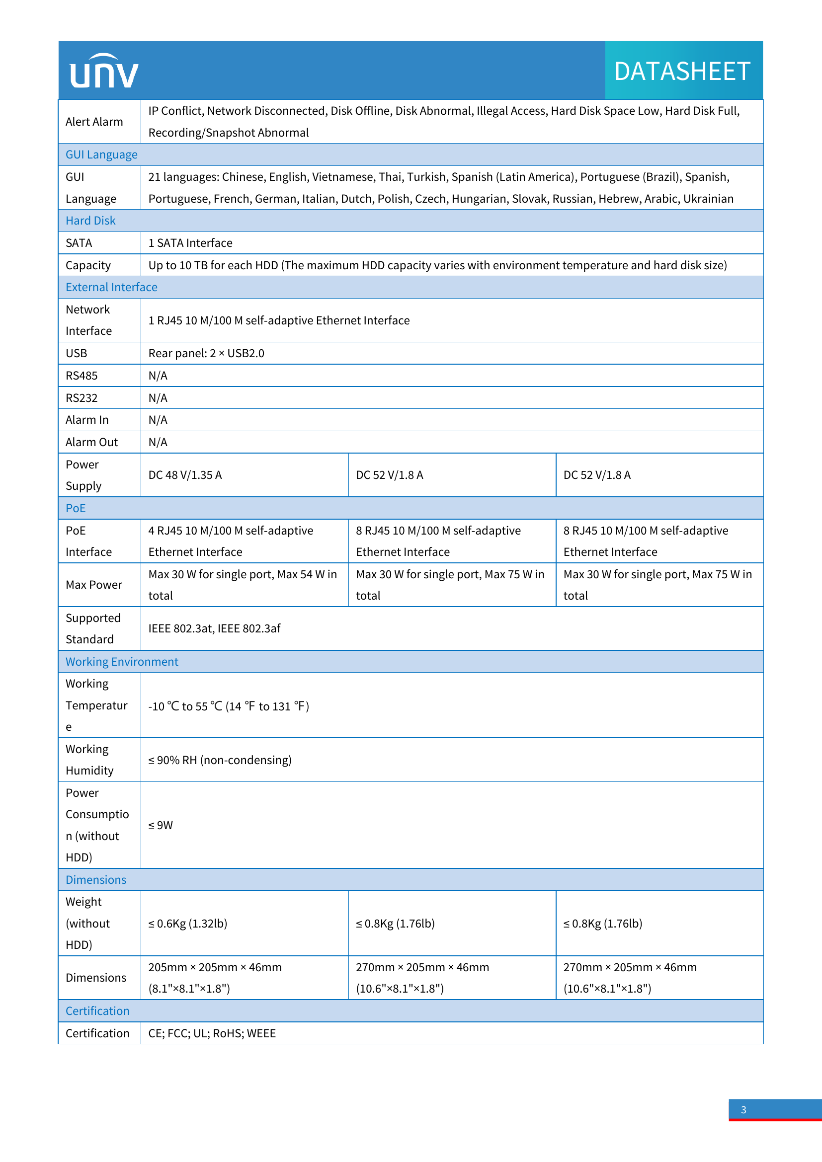 NVR301‑08LS3‑P8 • 8‑Channel PoE NVR
