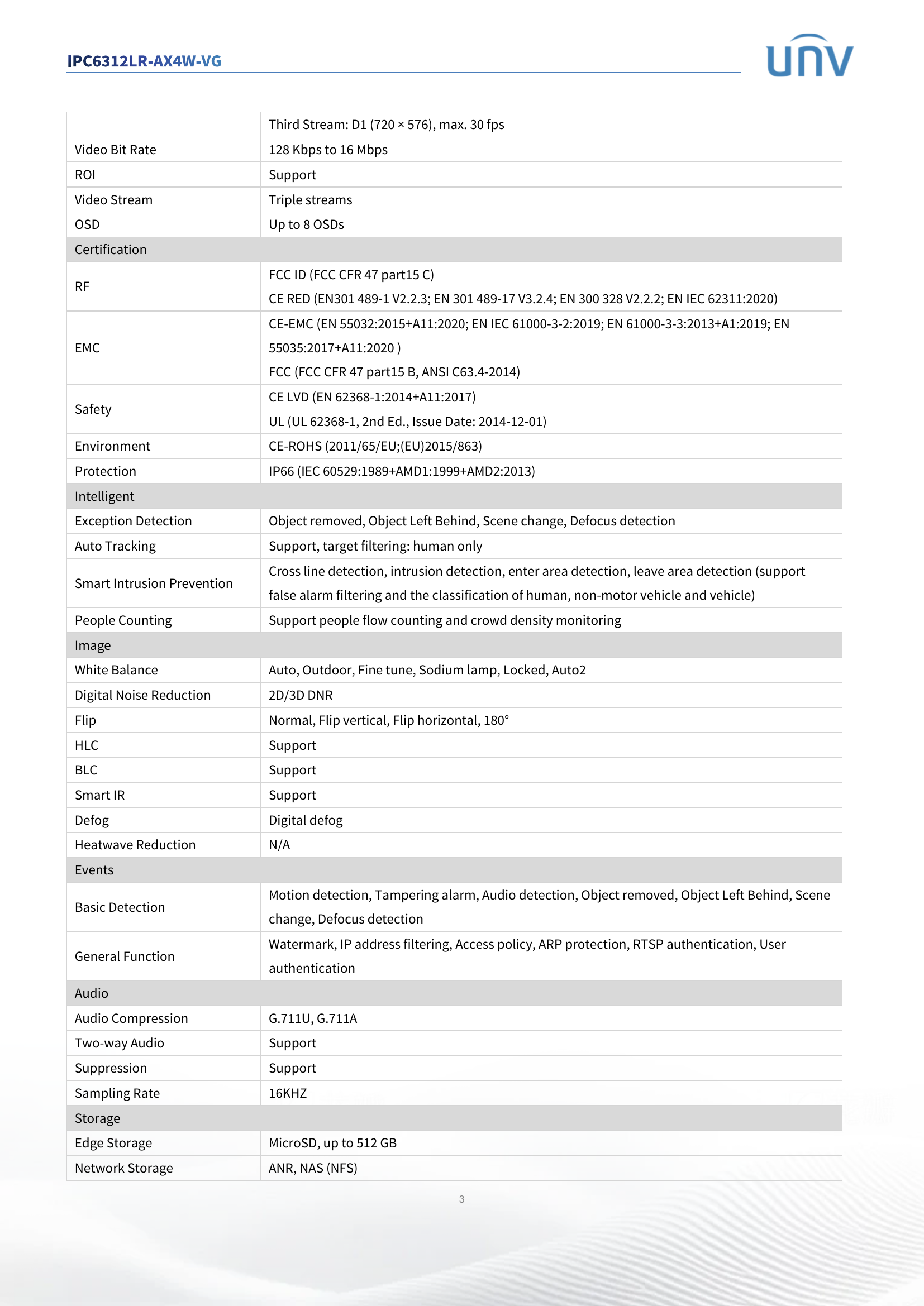 IPC6312LR-AX4W-VG 3" Wi-Fi PTZ 2MP